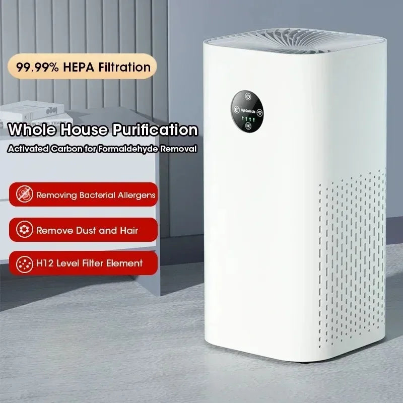 HEPA Air Cleaner With Negative Ion 180m² Coverage Pet Hair Dust Formaldehyde Removal Allergy Relief For Home Office
