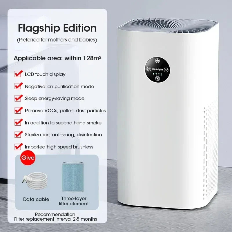 HEPA Air Cleaner With Negative Ion 180m² Coverage Pet Hair Dust Formaldehyde Removal Allergy Relief For Home Office