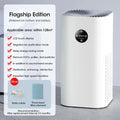 HEPA Air Cleaner With Negative Ion 180m² Coverage Pet Hair Dust Formaldehyde Removal Allergy Relief For Home Office