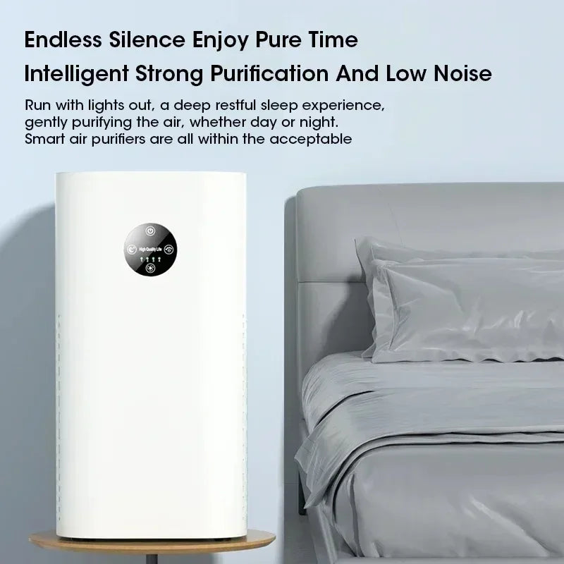 HEPA Air Cleaner With Negative Ion 180m² Coverage Pet Hair Dust Formaldehyde Removal Allergy Relief For Home Office