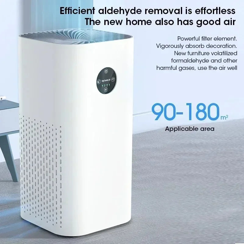 HEPA Air Cleaner With Negative Ion 180m² Coverage Pet Hair Dust Formaldehyde Removal Allergy Relief For Home Office